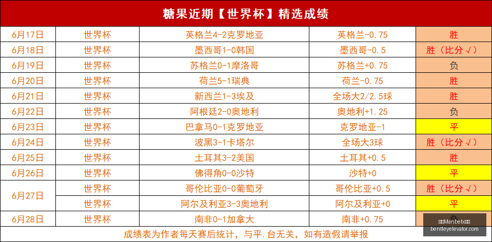 重归战场,同行五人团,观看阿根廷,万博Manbetx官网,在线娱乐,体育博彩,真人赌场,电子竞技,移动应用,高赔率,安全可靠,用户支持,优惠活动