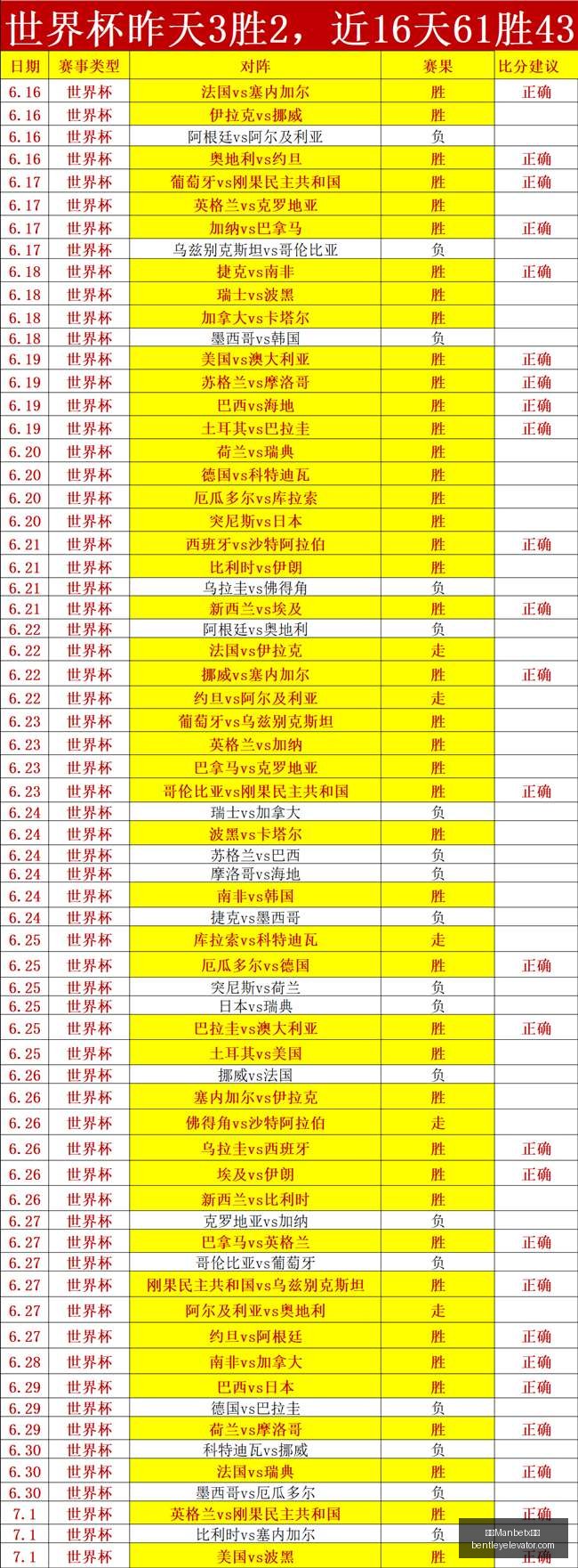 万博官网,万博Manbetx官网,在线娱乐,万博Manbetx官网,在线娱乐,体育博彩,真人赌场,电子竞技,移动应用,高赔率,安全可靠,用户支持,优惠活动