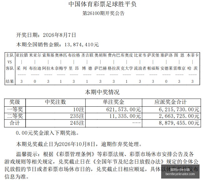双色球大奖,悬空引发奖,池激增,万博Manbetx官网,在线娱乐,体育博彩,真人赌场,电子竞技,移动应用,高赔率,安全可靠,用户支持,优惠活动