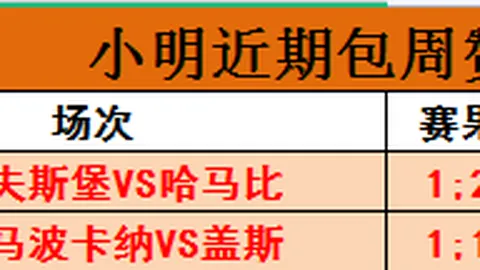 2026独家：谁才是真正的胜率王深度分析