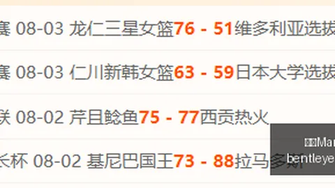 万博Manbetx官网万博Manbetx官网数据冲到11