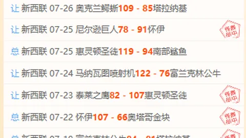 万博官网，体育博彩， 122657 5